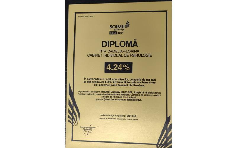 Tita Camelia-Florina - Cabinet individual de psihologie